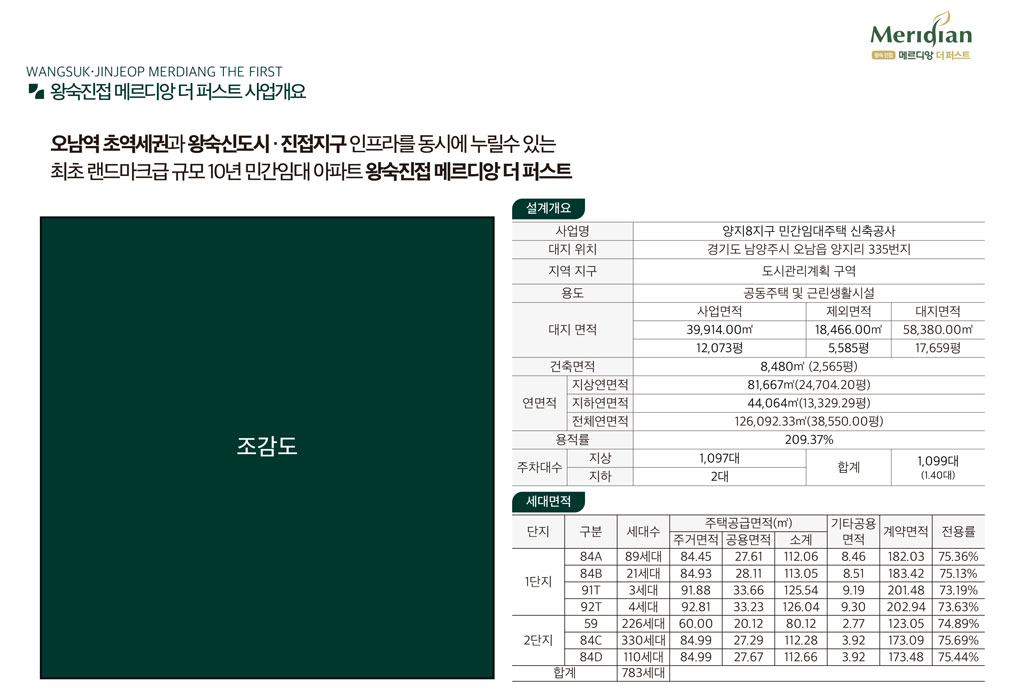 왕숙-월드메르디앙-더퍼스트-사업개요.jpg
