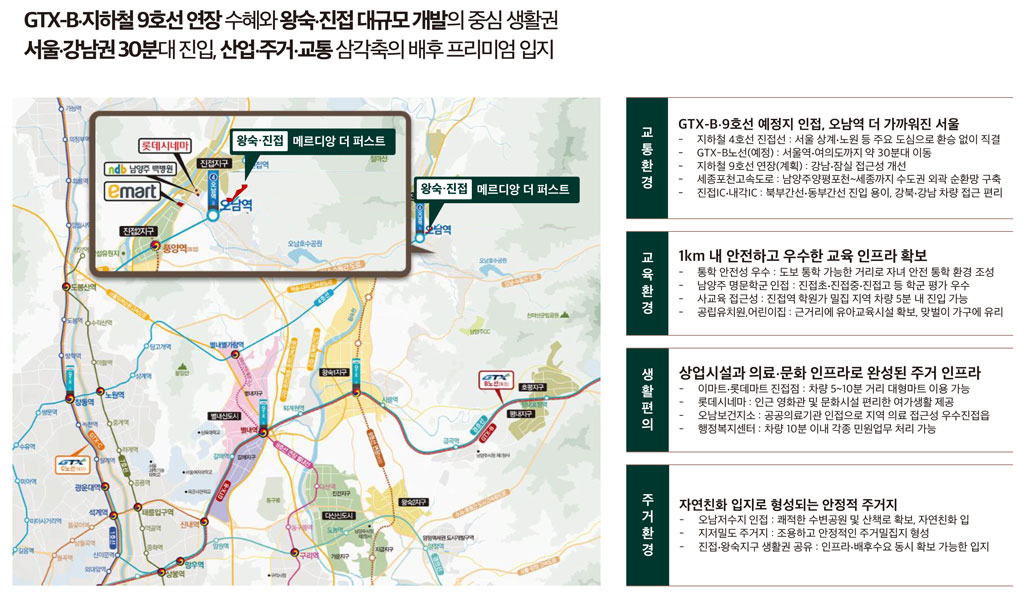 왕숙-월드메르디앙-더퍼스트-입지환경.jpg