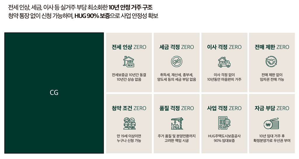 왕숙-월드메르디앙-더퍼스트-프리미엄.jpg