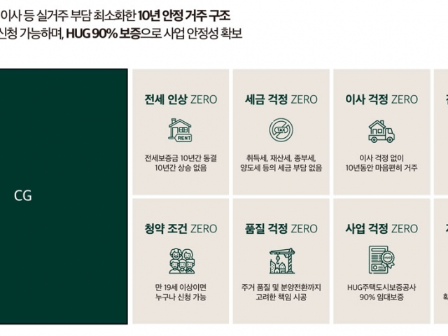 프리미엄